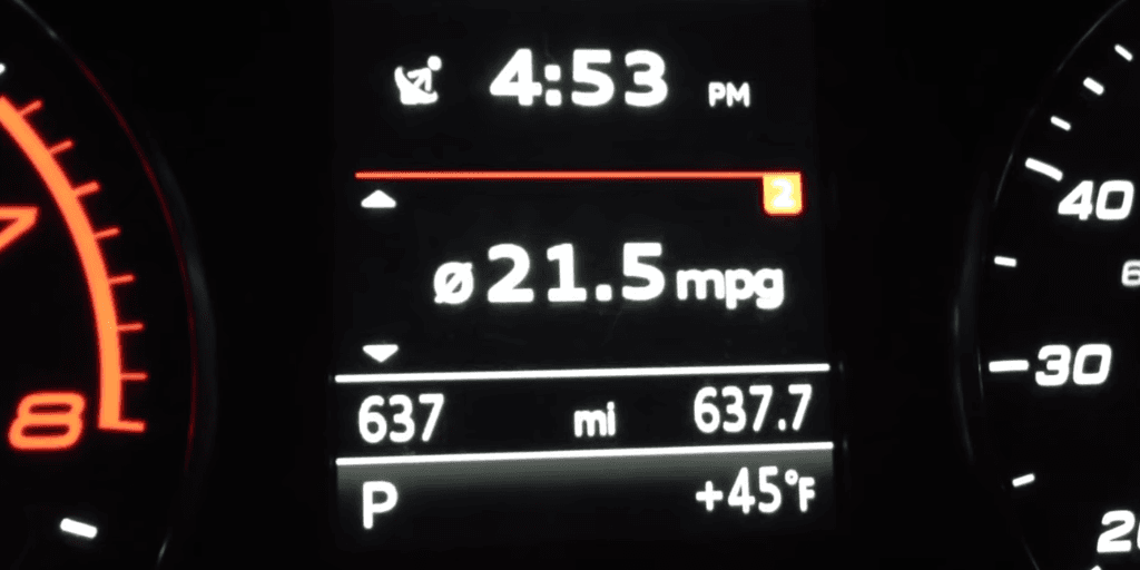 Consumption Display Units