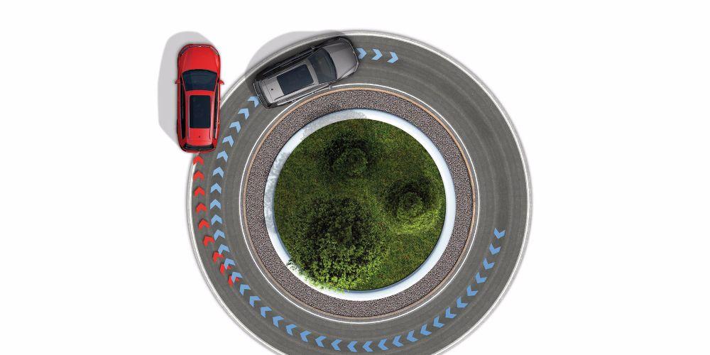 Electronic Differential Lock Interaction