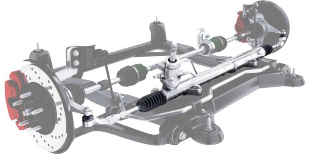 Power Steering Activation