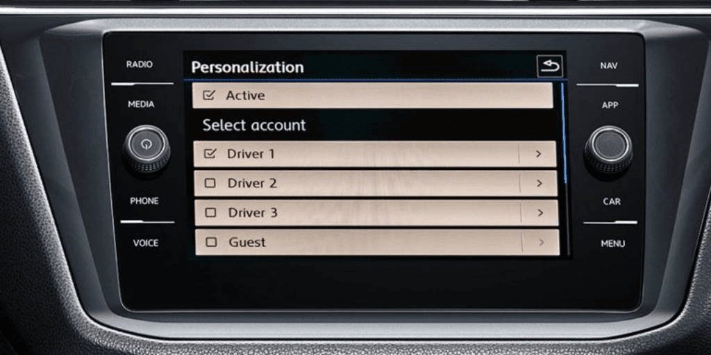 Activate Personalization