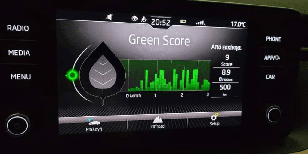 Green Score Information Screen