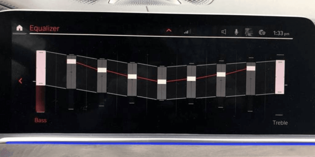 Amplifier Model Variant
